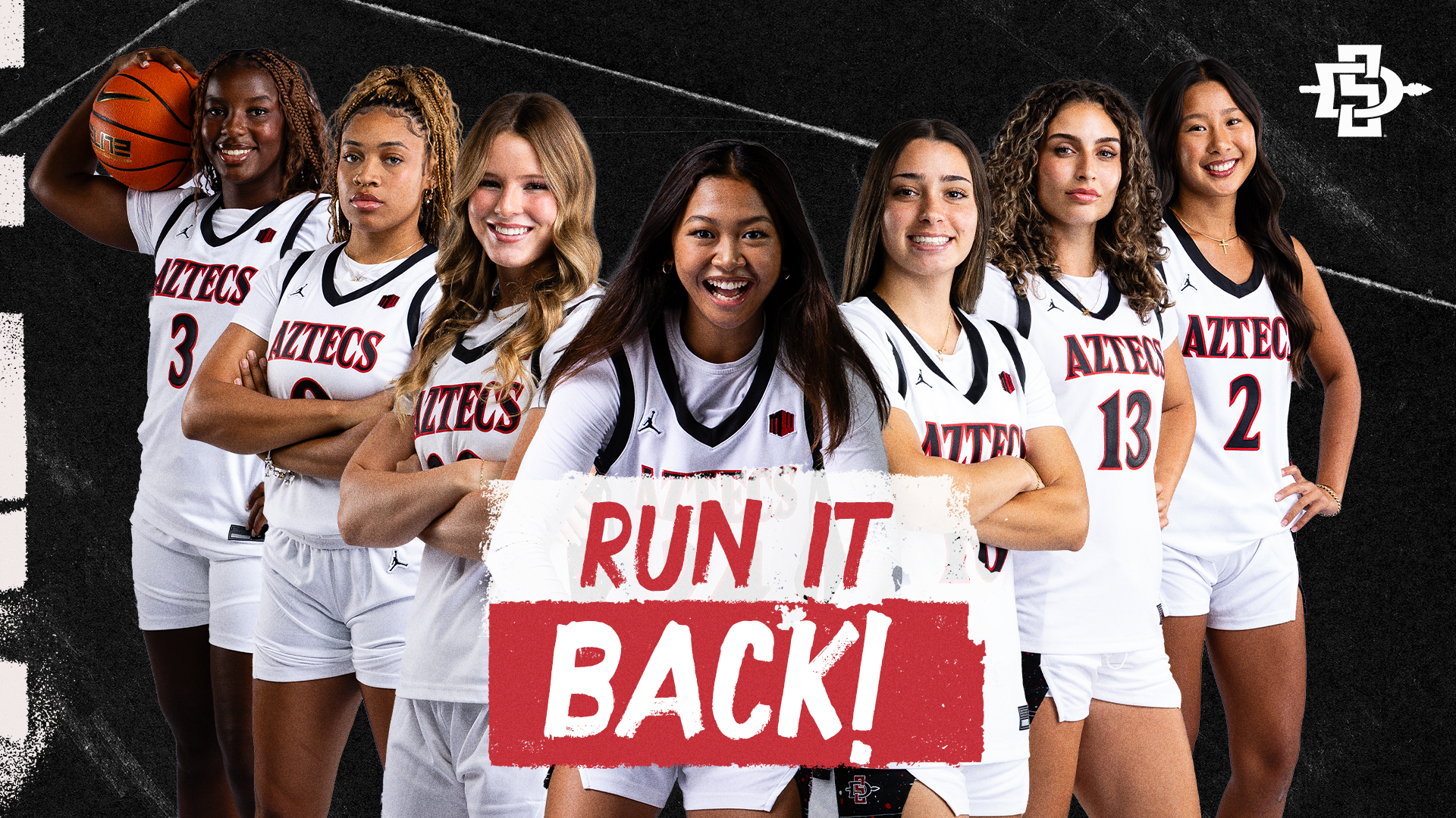 San Diego State Women's Basketball news