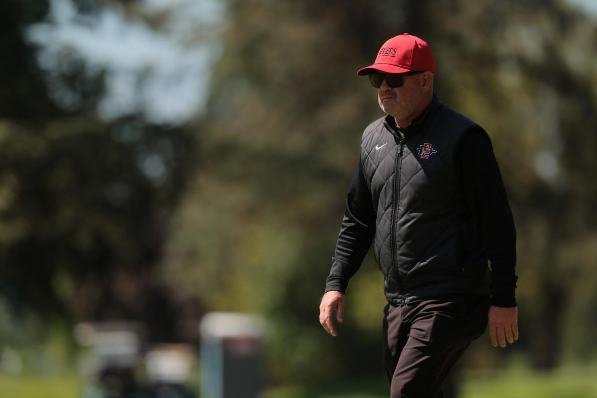 San Diego State Aztecs
