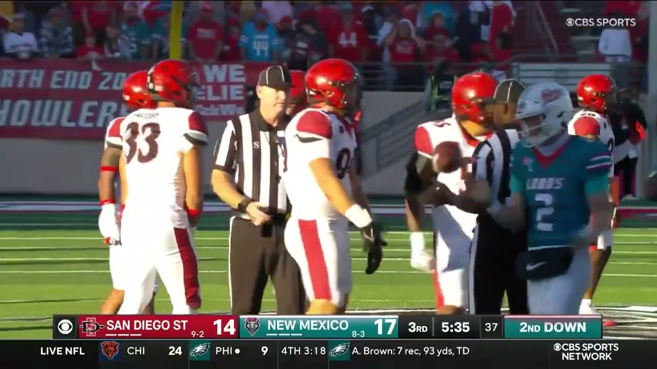 Aztec Football Game SDSU FOOTBALL HIGHLIGHTS: AZTECS 17, NEW MEXICO 23 (2OT) - NOV 28, 2025 ...